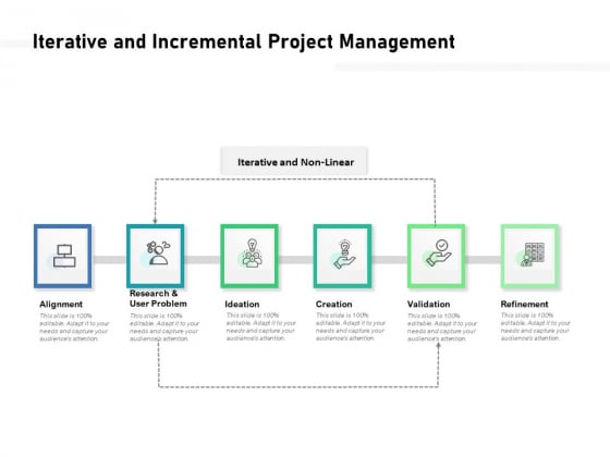 Iterative And Incremental Project Management Ppt PowerPoint Presentation Pictures Show PDF Iterative And Incremental Project Management Ppt PowerPoint Presentation Pictures Show PDF