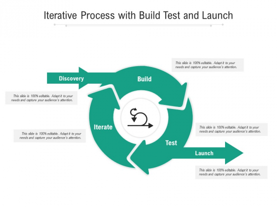 Iterative Process With Build Test And Launch Ppt PowerPoint Presentation File Sample PDF