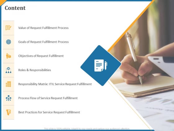 Itil Service Request Fulfillment Process Content Ppt Show Master Slide PDF Itil Service Request Fulfillment Process Content Ppt Show Master Slide PDF