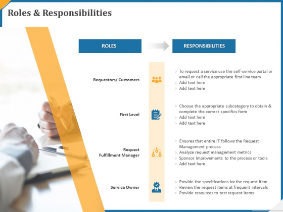 Itil Service Request Fulfillment Process Roles And Responsibilities Ppt Professional Example Introduction PDF Itil Service Request Fulfillment Process Roles And Responsibilities Ppt Professional Example Introduction PDF
