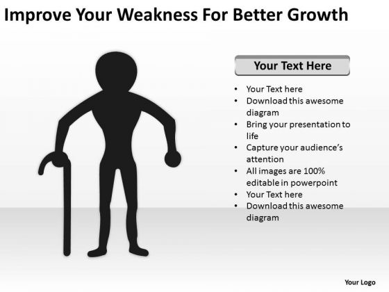 Improve Your Weakness For Better Growth Ppt Sample Business Plan Template PowerPoint Slides Improve Your Weakness For Better Growth Ppt Sample Business Plan Template PowerPoint Slides