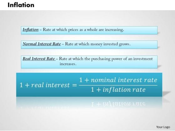 Inflation Business PowerPoint Presentation Inflation Business PowerPoint Presentation