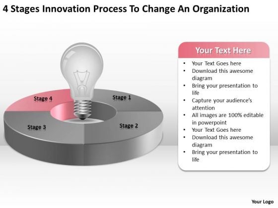 Innovation Process To Change Organization Consultant Business Plan PowerPoint Templates Innovation Process To Change Organization Consultant Business Plan PowerPoint Templates