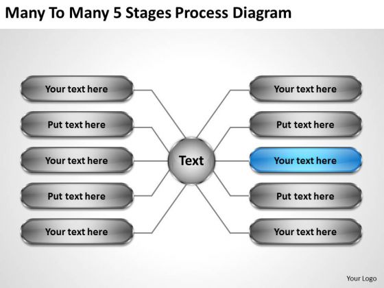 Innovative Marketing Concepts Many To 5 Stages Process Diagram New Business Strategy