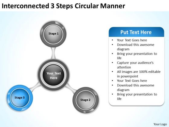 Interconnected 3 Steps Circular Manner Business Plan Creation PowerPoint Slides