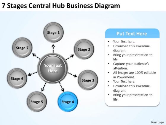 International Marketing Concepts 7 Stages Central Hub Business Diagram PowerPoint International Marketing Concepts 7 Stages Central Hub Business Diagram PowerPoint