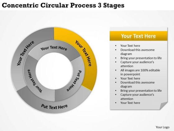 International Marketing Concepts Circular Process 3 Stages Business Development Strategy International Marketing Concepts Circular Process 3 Stages Business Development Strategy