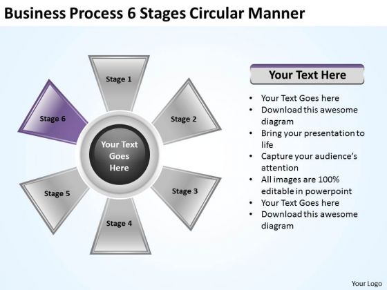 International Marketing Concepts Process 6 Stages Circular Manner Business Level Strategy International Marketing Concepts Process 6 Stages Circular Manner Business Level Strategy