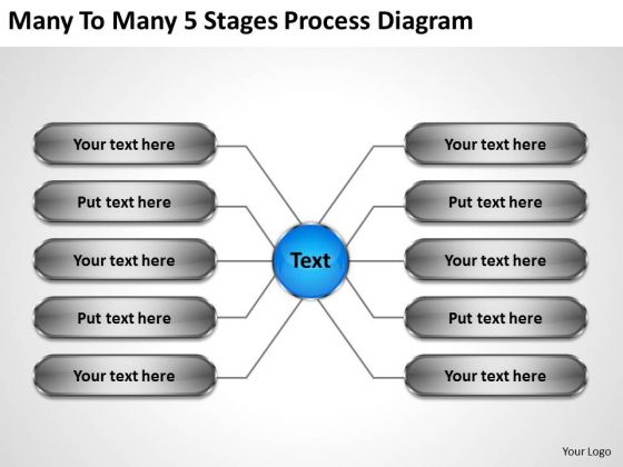 International Marketing Concepts To 5 Stages Process Diagram Total International Marketing Concepts To 5 Stages Process Diagram Total