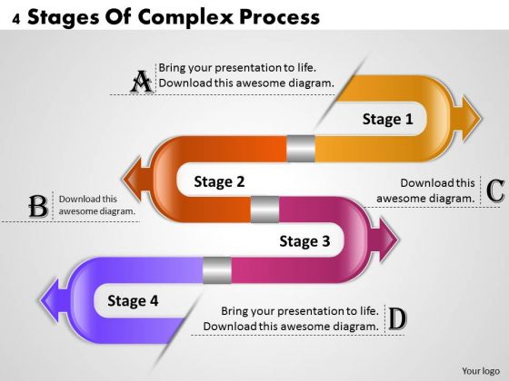 Internet Business Strategy 4 Stages Of Complex Process Strategic Planning Template Ppt Slide Internet Business Strategy 4 Stages Of Complex Process Strategic Planning Template Ppt Slide
