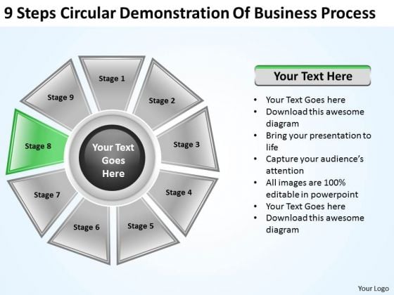 Internet Business Strategy Demonstration Of Process Ppt Execution Internet Business Strategy Demonstration Of Process Ppt Execution