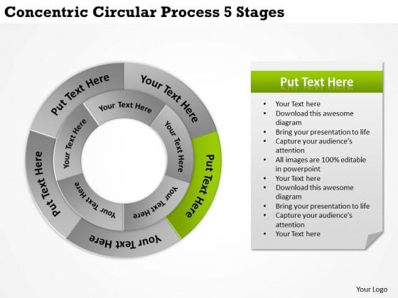 It Business Strategy Concentric Circular Process 5 Stages Formulation It Business Strategy Concentric Circular Process 5 Stages Formulation