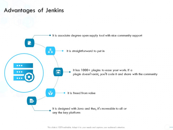 Jenkins Overview Presentation Advantages Of Jenkins Ppt Professional Smartart PDF