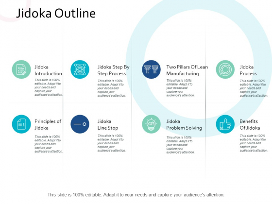 Jidoka Outline Jidoka Process Ppt PowerPoint Presentation Slides Portrait Jidoka Outline Jidoka Process Ppt PowerPoint Presentation Slides Portrait