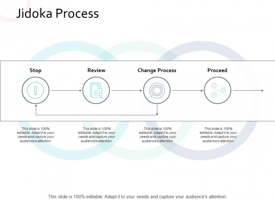 Jidoka Process Proceed Ppt PowerPoint Presentation Ideas Example Jidoka Process Proceed Ppt PowerPoint Presentation Ideas Example