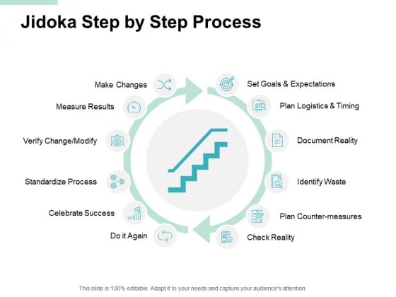 Jidoka Step By Step Process Ppt PowerPoint Presentation Gallery Samples Jidoka Step By Step Process Ppt PowerPoint Presentation Gallery Samples