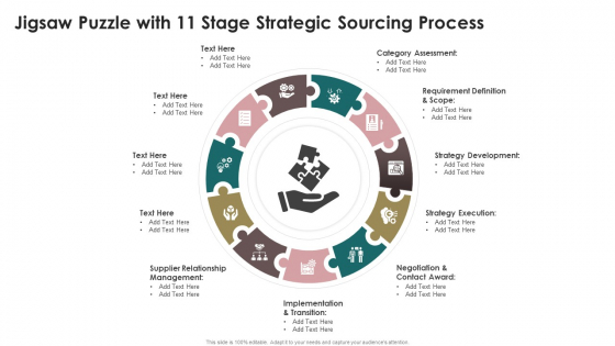 Jigsaw Puzzle With 11 Stage Strategic Sourcing Process Formats PDF