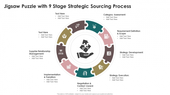 Jigsaw Puzzle With 9 Stage Strategic Sourcing Process Guidelines PDF Jigsaw Puzzle With 9 Stage Strategic Sourcing Process Guidelines PDF