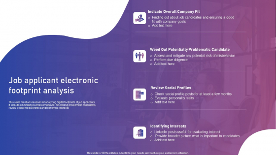 Job Applicant Electronic Footprint Analysis Themes PDF