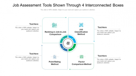 Job Assessment Tools Shown Through 4 Interconnected Boxes Ppt PowerPoint Presentation Gallery Picture PDF Job Assessment Tools Shown Through 4 Interconnected Boxes Ppt PowerPoint Presentation Gallery Picture PDF