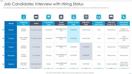 Job Candidates Interview With Hiring Status Background PDF Job Candidates Interview With Hiring Status Background PDF