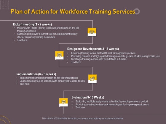 Job Driven Training Plan Of Action For Workforce Training Services Ppt Summary Master Slide PDF Job Driven Training Plan Of Action For Workforce Training Services Ppt Summary Master Slide PDF