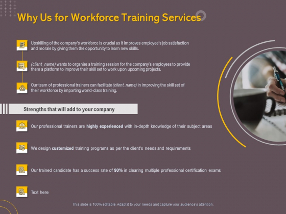 Job Driven Training Why Us For Workforce Training Services Ppt Slides Clipart Images PDF Job Driven Training Why Us For Workforce Training Services Ppt Slides Clipart Images PDF
