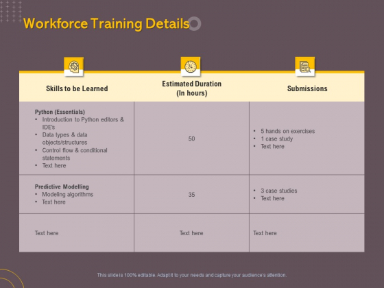 Job Driven Training Workforce Training Details Ppt Layouts Design Templates PDF