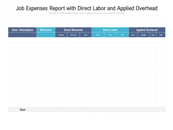 Job Expenses Report With Direct Labor And Applied Overhead Ppt PowerPoint Presentation Show Introduction PDF Job Expenses Report With Direct Labor And Applied Overhead Ppt PowerPoint Presentation Show Introduction PDF