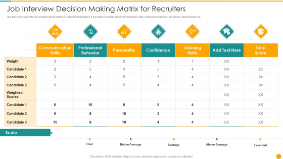 Job Interview Decision Making Matrix For Recruiters Structure PDF Job Interview Decision Making Matrix For Recruiters Structure PDF