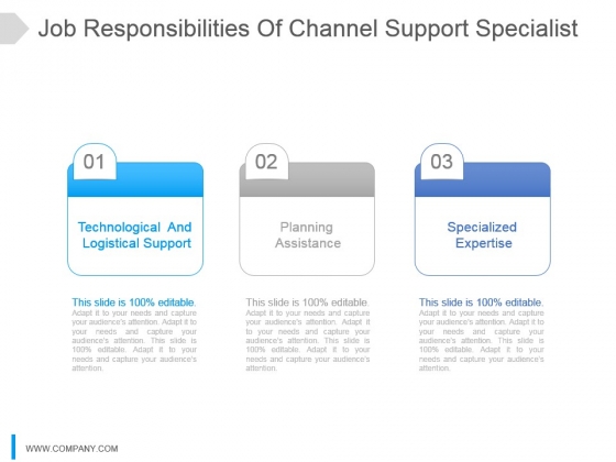 Job_Responsibilities_Of_Channel_Support_Specialist_Ppt_Slide_1