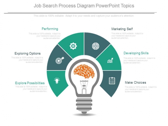 Job Search Process Diagram Powerpoint Topics Job Search Process Diagram Powerpoint Topics