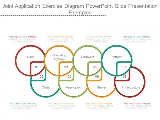 Joint Application Exercise Diagram Powerpoint Slide Presentation Examples Joint Application Exercise Diagram Powerpoint Slide Presentation Examples