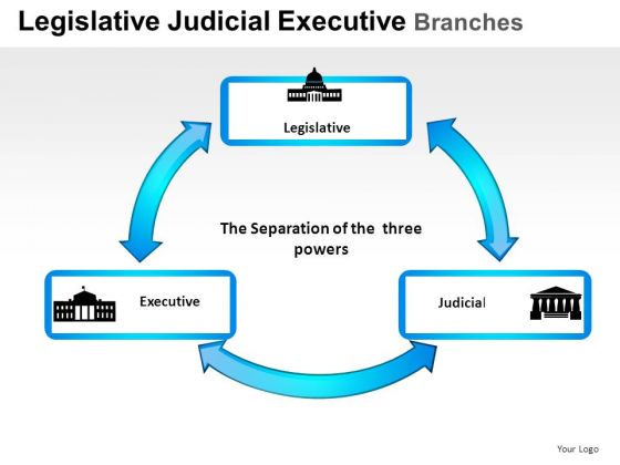 Judgment Legislative Judicial Executive Branches PowerPoint Slides And Ppt Diagram Templates Judgment Legislative Judicial Executive Branches PowerPoint Slides And Ppt Diagram Templates