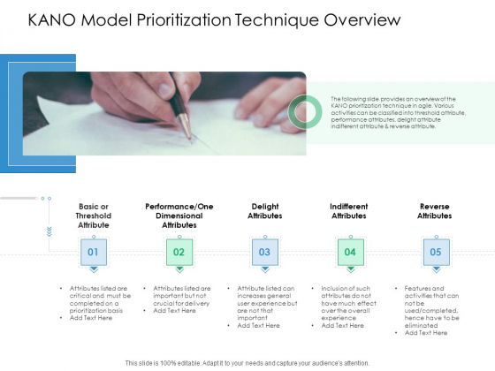 KANO Model Prioritization Technique Overview Action Priority Matrix Ppt Pictures Layout PDF