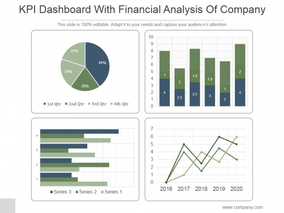 KPI Dashboard With Financial Analysis Of Company Ppt PowerPoint Presentation Backgrounds KPI Dashboard With Financial Analysis Of Company Ppt PowerPoint Presentation Backgrounds