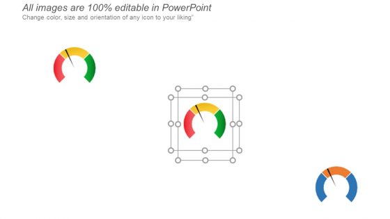 KPI Dashboards And Operational Metrics Ppt PowerPoint Presentation Portfolio Infographics Slide 3