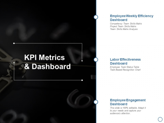 KPI Metrics And Dashboard Ppt PowerPoint Presentation Inspiration Format Ideas