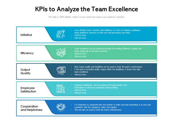 KPIs To Analyze The Team Excellence Ppt PowerPoint Presentation File Master Slide PDF KPIs To Analyze The Team Excellence Ppt PowerPoint Presentation File Master Slide PDF