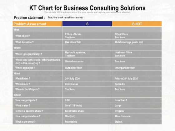 KT Chart For Business Consulting Solutions Ppt PowerPoint Presentation Ideas Sample PDF KT Chart For Business Consulting Solutions Ppt PowerPoint Presentation Ideas Sample PDF