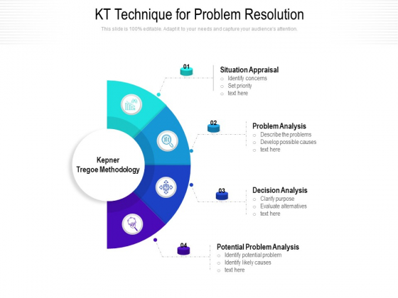 KT Technique For Problem Resolution Ppt PowerPoint Presentation Summary Professional PDF