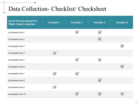 Kaizen_Action_Plan_Data_Collection_And_Analysis_Techniques_Ppt_PowerPoint_Presentation_Complete_Deck_With_Slides_Slide_15