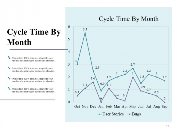 Kaizen_Action_Plan_Data_Collection_And_Analysis_Techniques_Ppt_PowerPoint_Presentation_Complete_Deck_With_Slides_Slide_18