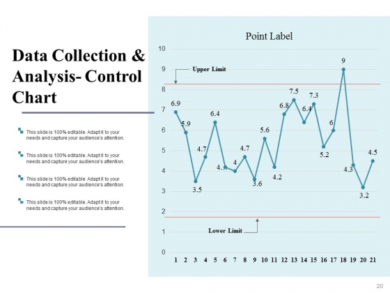 Kaizen_Action_Plan_Data_Collection_And_Analysis_Techniques_Ppt_PowerPoint_Presentation_Complete_Deck_With_Slides_Slide_20
