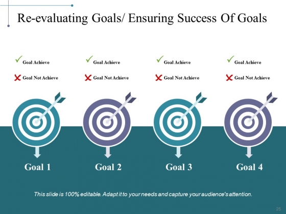 Kaizen_Action_Plan_Data_Collection_And_Analysis_Techniques_Ppt_PowerPoint_Presentation_Complete_Deck_With_Slides_Slide_25