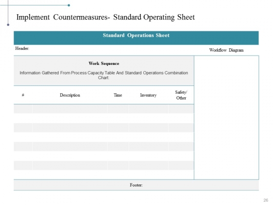 Kaizen_Action_Plan_Data_Collection_And_Analysis_Techniques_Ppt_PowerPoint_Presentation_Complete_Deck_With_Slides_Slide_26