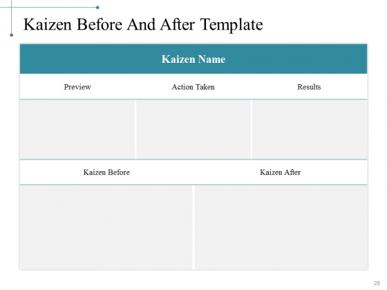 Kaizen_Action_Plan_Data_Collection_And_Analysis_Techniques_Ppt_PowerPoint_Presentation_Complete_Deck_With_Slides_Slide_28