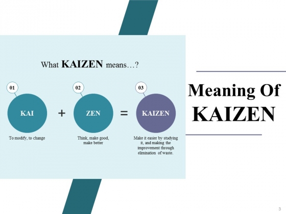 Kaizen_Action_Plan_Data_Collection_And_Analysis_Techniques_Ppt_PowerPoint_Presentation_Complete_Deck_With_Slides_Slide_3