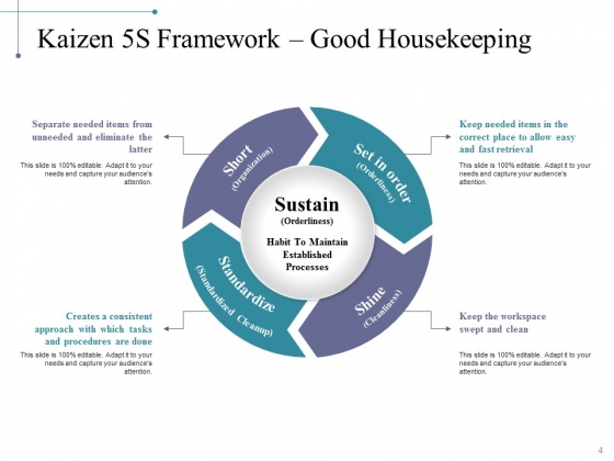 Kaizen_Action_Plan_Data_Collection_And_Analysis_Techniques_Ppt_PowerPoint_Presentation_Complete_Deck_With_Slides_Slide_4