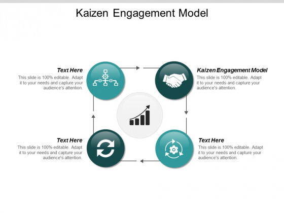 Kaizen Engagement Model Ppt Powerpoint Presentation Background Cpb